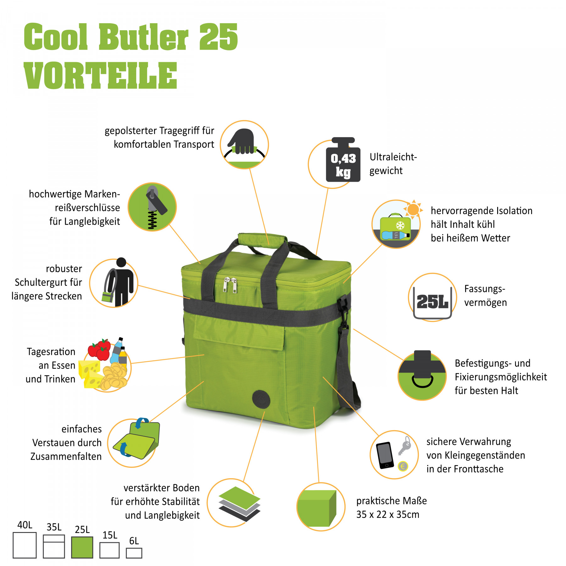 E.COOLINE Outdoor CoolBag - kühlende Tasche - E.COOLINE - Klimaanlage zum  Anziehen