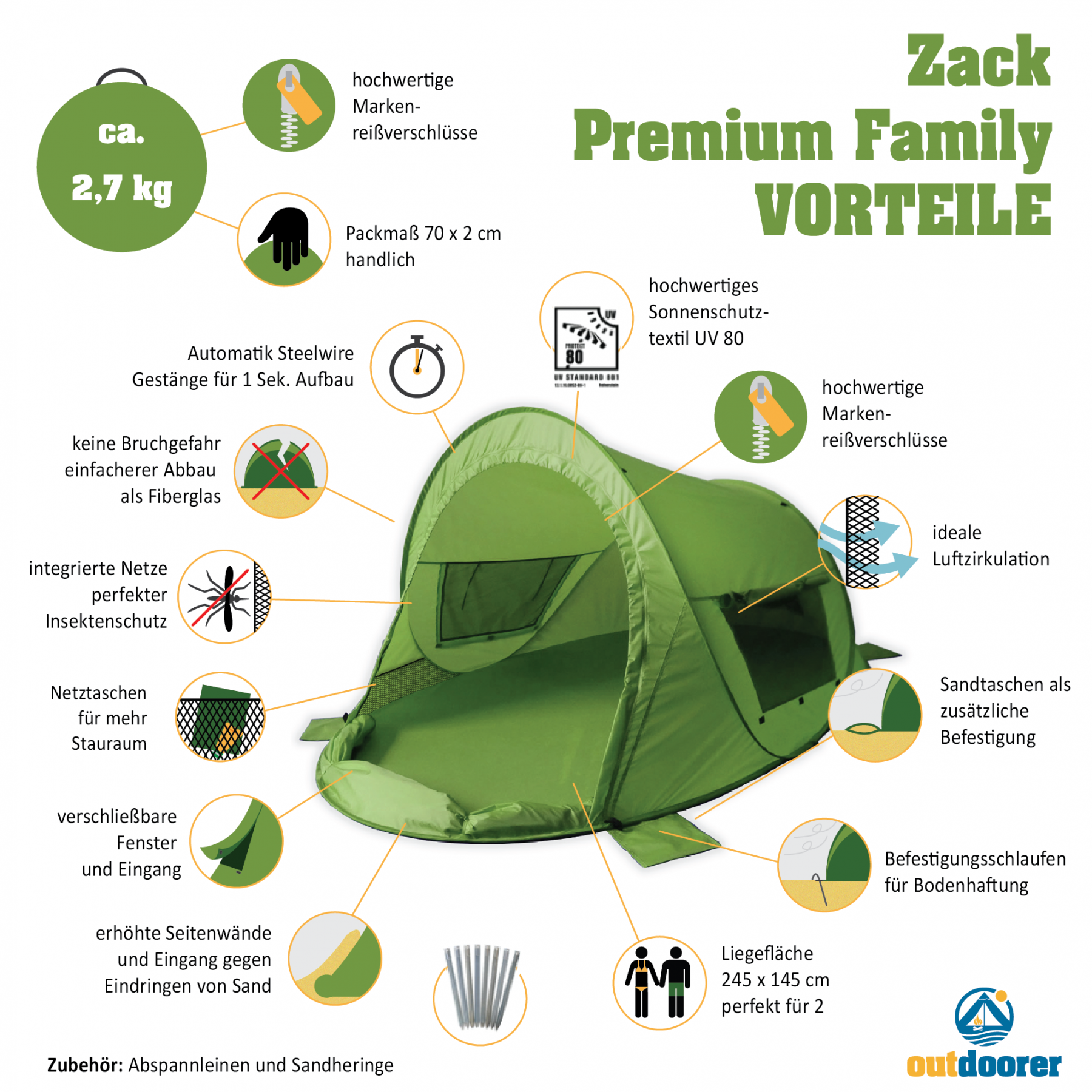 Pop Up Strandmuschel Zack Premium Family Sonnenschutz Windschutz 