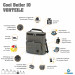 Cool Butler 10l Kühltasche - Vorteile
