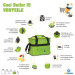 Produktvorteile der Kühltasche Cool Butler 15