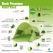 Zack Premium grün Vorteile
